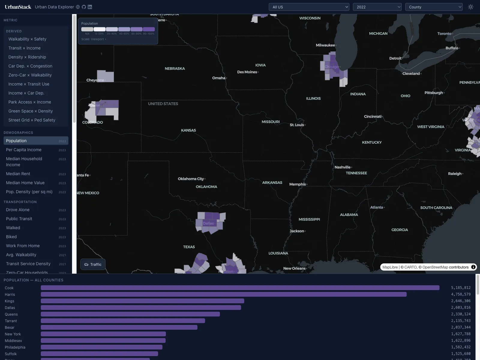 UrbanStack screenshot
